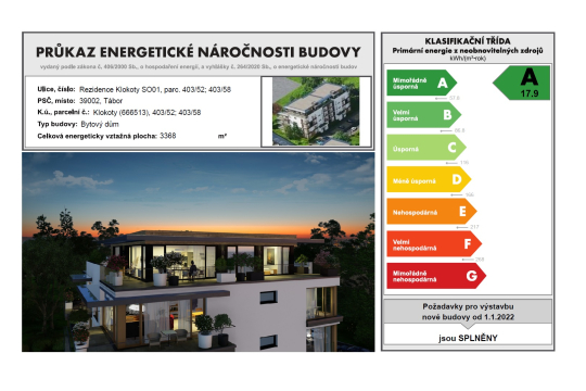 PENB A - mimořádně úsporná budova